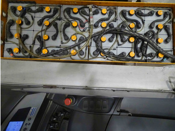 Retráctil Still FM-X25: foto 4