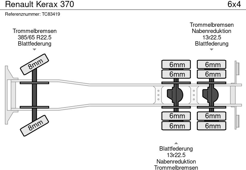 Renault Kerax 370 - Portacontenedore/ Intercambiable camión: foto 5 Renault Kerax 370 - Portacontenedore/ Intercambiable camión: foto 5