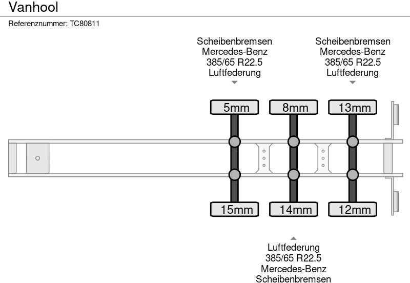 Van Hool - Caja cerrada semirremolque: foto 5 Van Hool - Caja cerrada semirremolque: foto 5