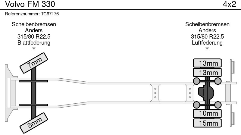 Frigorífico camión Volvo FM 330: foto 8