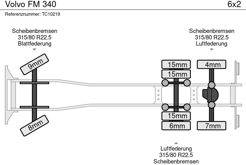Volvo FM 340 - Frigorífico camión: foto 5 Volvo FM 340 - Frigorífico camión: foto 5