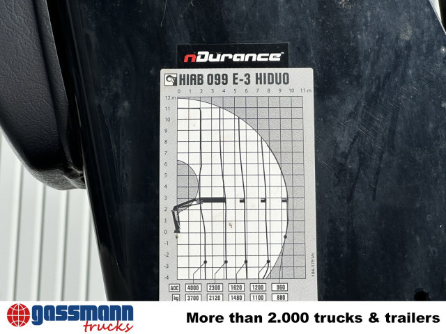 Iveco EuroCargo ML160E28 4x2 mit Kran Hiab XS099E-3 - Volquete camión, Camión grúa: foto 2 Iveco EuroCargo ML160E28 4x2 mit Kran Hiab XS099E-3 - Volquete camión, Camión grúa: foto 2