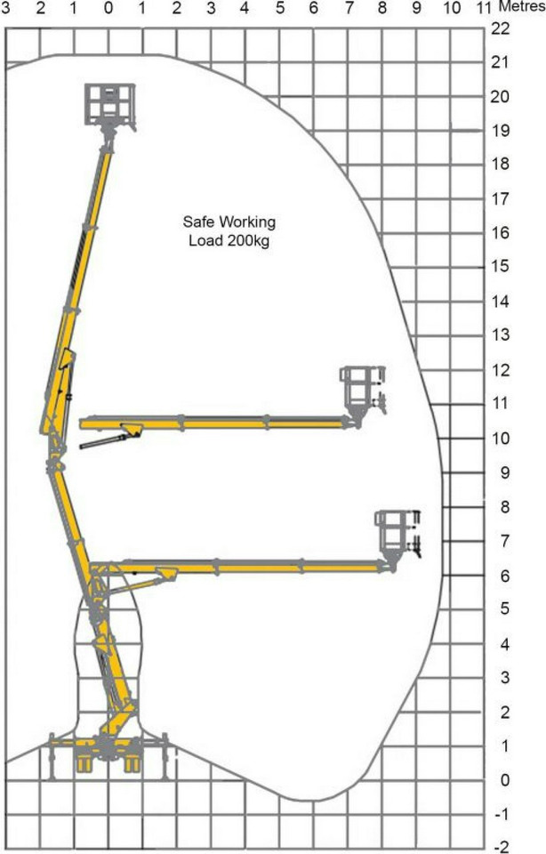 Camión con plataforma elevadora Iveco Daily 35S14: foto 32