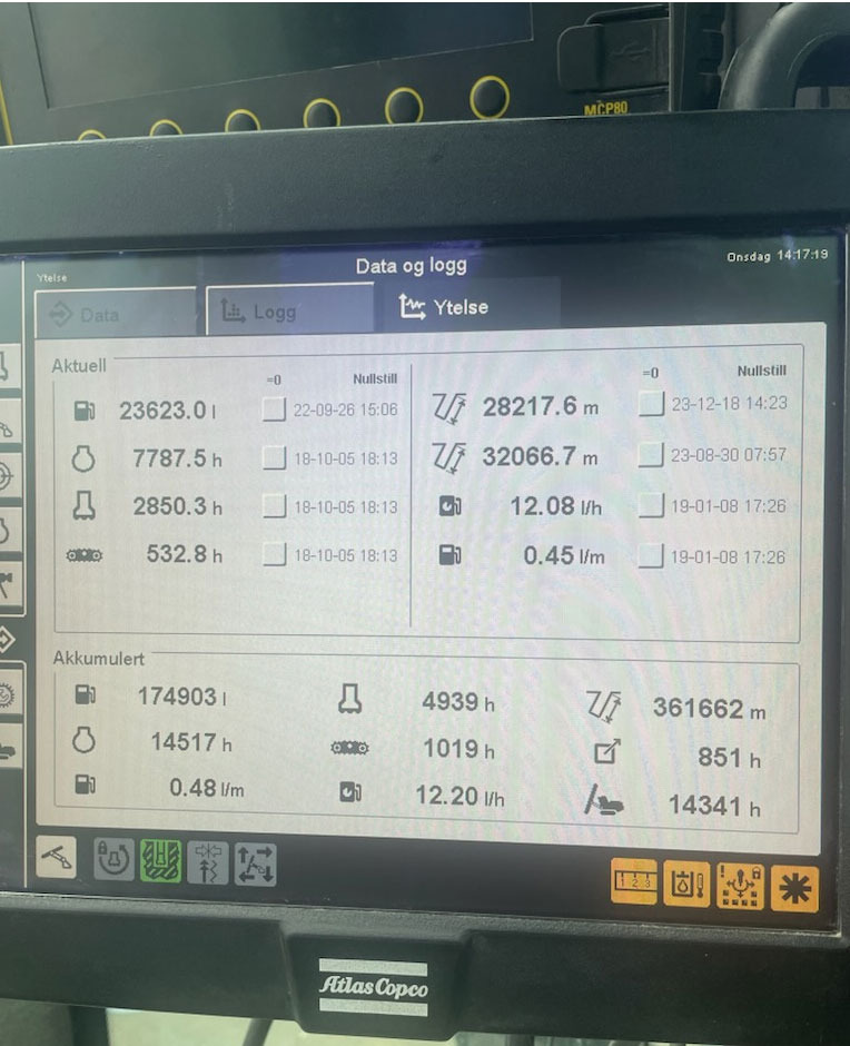 Atlas Copco SmartROC T40-11 - Perforadora: foto 5 Atlas Copco SmartROC T40-11 - Perforadora: foto 5