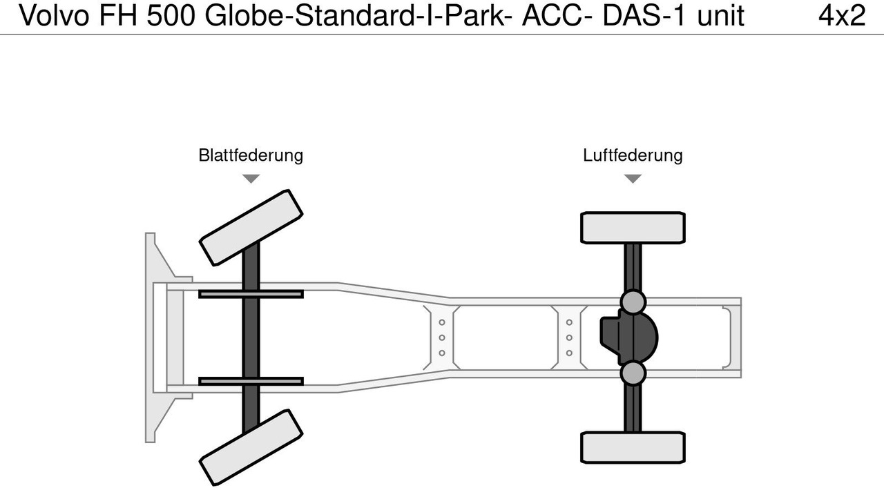 Volvo FH 500 Globe-Standard-I-Park- ACC- DAS-1 unit - Cabeza tractora: foto 5 Volvo FH 500 Globe-Standard-I-Park- ACC- DAS-1 unit - Cabeza tractora: foto 5