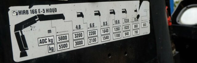 MAN TGS 26.320 6x2 Abrollkipper + Kran HIAB 166 E-5 - Multibasculante camión, Camión grúa: foto 3 MAN TGS 26.320 6x2 Abrollkipper + Kran HIAB 166 E-5 - Multibasculante camión, Camión grúa: foto 3