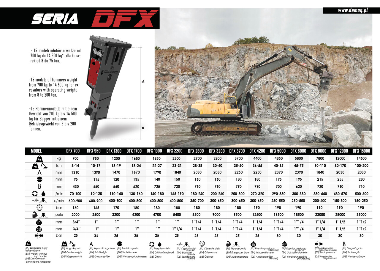 DEMOQ DFX8000 Hydraulic breaker 7800 kg - Martillo hidráulico para Excavadora: foto 2 DEMOQ DFX8000 Hydraulic breaker 7800 kg - Martillo hidráulico para Excavadora: foto 2