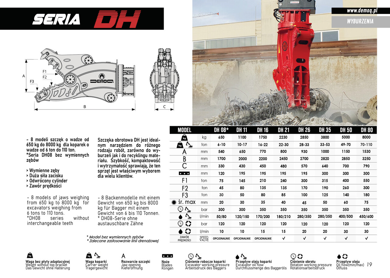DEMOQ DH16 Hydraulic Rotating Pulveriser Crusher 1750 KG - Cizalla de demolición para Excavadora: foto 2 DEMOQ DH16 Hydraulic Rotating Pulveriser Crusher 1750 KG - Cizalla de demolición para Excavadora: foto 2