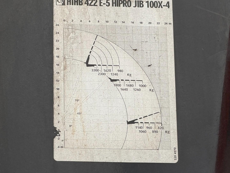 Camión caja abierta, Camión grúa Scania P420 8X4 PRITSCHE + (25m) KRAN HIAB 422 E-5 HIPRO + JIB 100X-4 - RETARDER - *284.000km* - MANUAL - STEEL SPRING - EURO 3 - BE TRUCK: foto 11 Camión caja abierta, Camión grúa Scania P420 8X4 PRITSCHE + (25m) KRAN HIAB 422 E-5 HIPRO + JIB 100X-4 - RETARDER - *284.000km* - MANUAL - STEEL SPRING - EURO 3 - BE TRUCK: foto 11