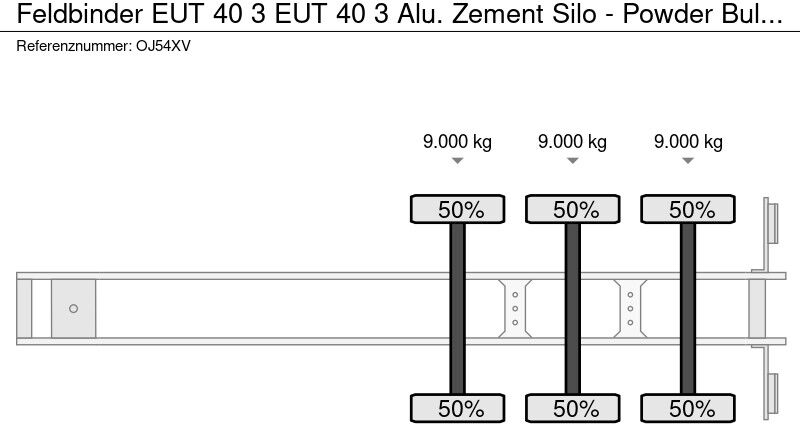 Feldbinder EUT 40 3 EUT 40 3 Alu. Zement Silo - Powder Bulk tank Onderlosser 1 Comp.| 39 m3 - Semirremolque silo: foto 5 Feldbinder EUT 40 3 EUT 40 3 Alu. Zement Silo - Powder Bulk tank Onderlosser 1 Comp.| 39 m3 - Semirremolque silo: foto 5