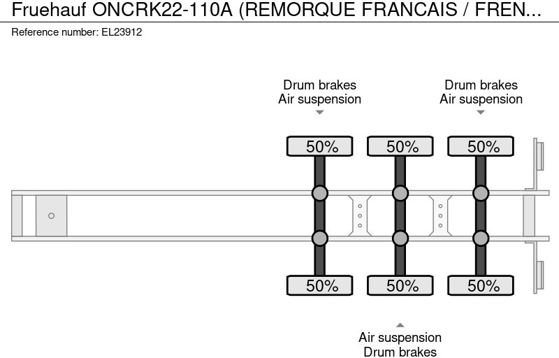 Volquete semirremolque Fruehauf ONCRK22-110A (REMORQUE FRANCAIS / FRENCH TRAILER / DRUM BRAKES / FREINS TAMBOURS): foto 18 Volquete semirremolque Fruehauf ONCRK22-110A (REMORQUE FRANCAIS / FRENCH TRAILER / DRUM BRAKES / FREINS TAMBOURS): foto 18