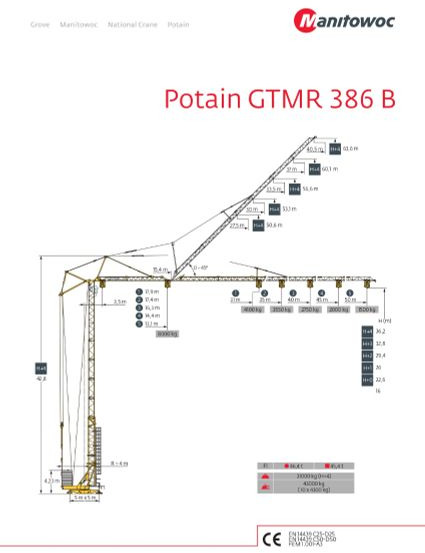 Potain GTMR 386 B - Grúa automontante: foto 4 Potain GTMR 386 B - Grúa automontante: foto 4