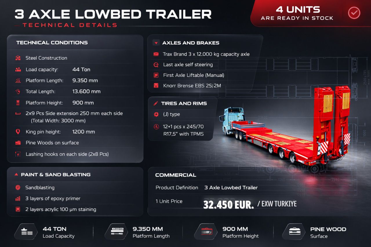 FEMMERR 3 AXLE LOWBED TRAILER - Góndola rebajadas semirremolque: foto 1 FEMMERR 3 AXLE LOWBED TRAILER - Góndola rebajadas semirremolque: foto 1