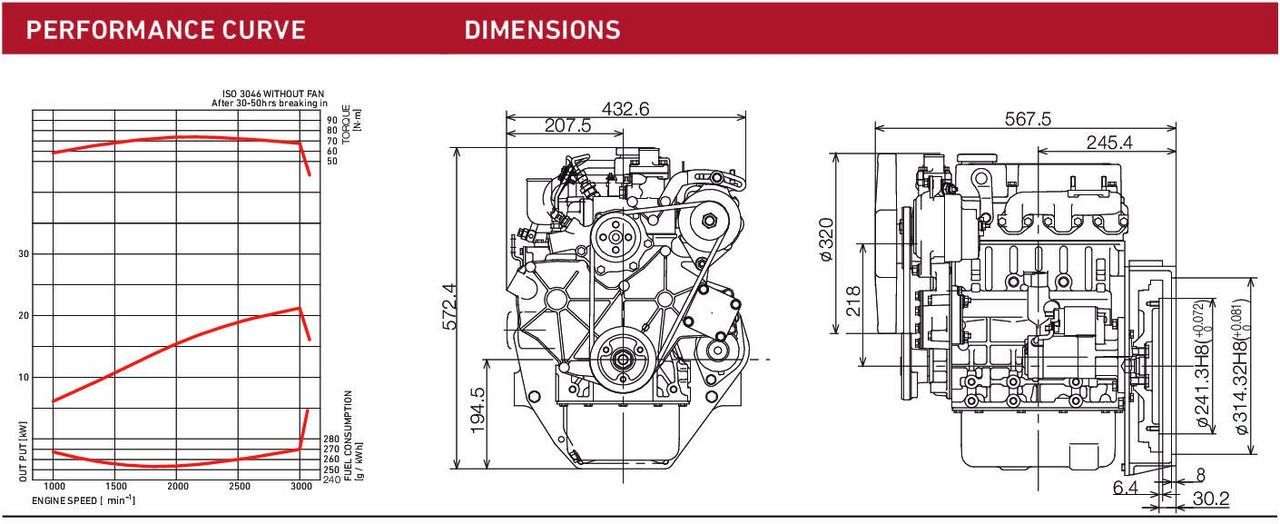 Mitsubishi Mitsubishi S3L2 - Motor: foto 5 Mitsubishi Mitsubishi S3L2 - Motor: foto 5