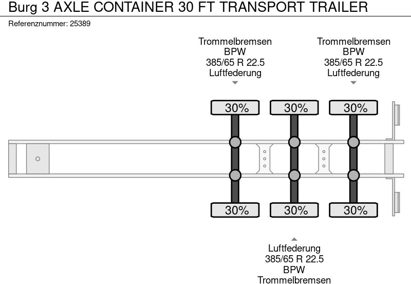 Portacontenedore/ Intercambiable semirremolque Burg 3 AXLE CONTAINER 30 FT TRANSPORT TRAILER: foto 6