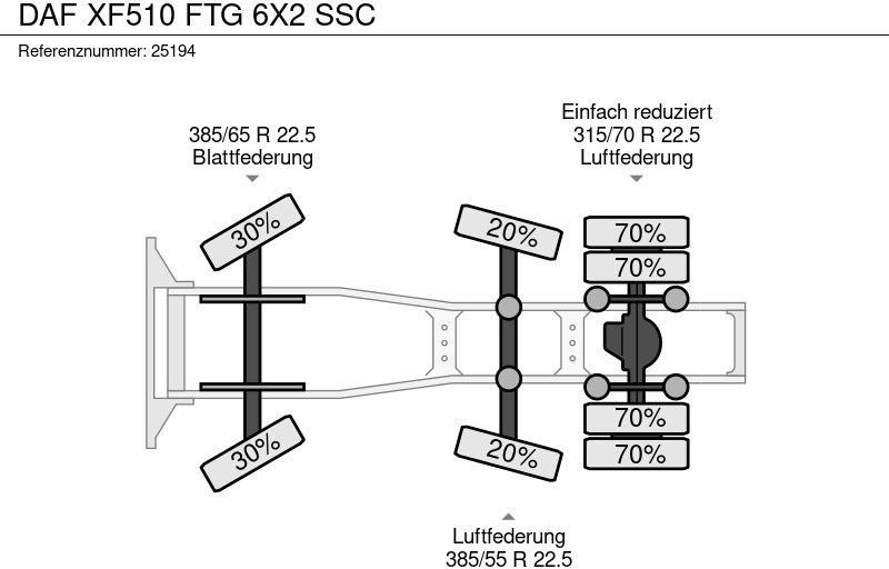 Cabeza tractora DAF XF510 FTG 6X2 SSC: foto 10