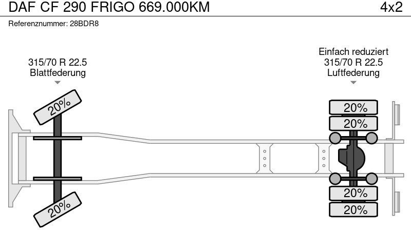 Leasing financiero de DAF CF 290 FRIGO 669.000KM leasing DAF CF 290 FRIGO 669.000KM: foto 10