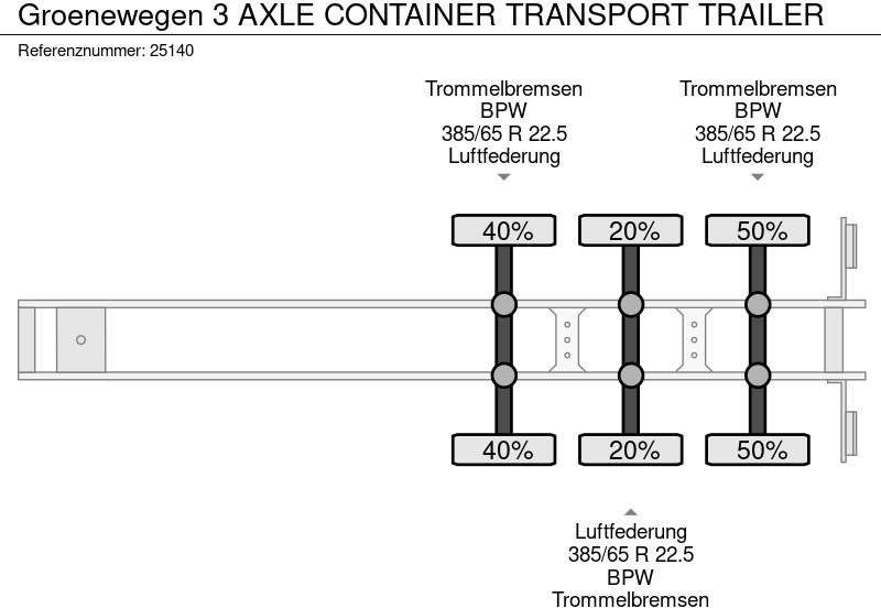 Portacontenedore/ Intercambiable semirremolque Groenewegen 3 AXLE CONTAINER TRANSPORT TRAILER: foto 6