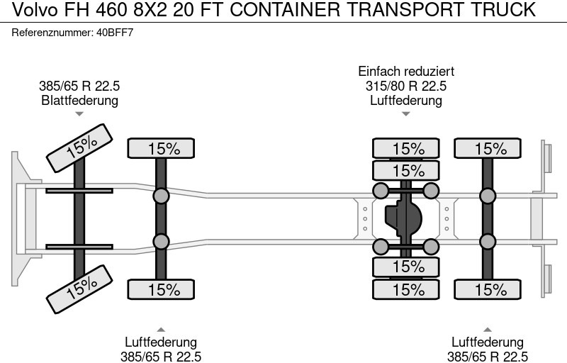 Portacontenedore/ Intercambiable camión Volvo FH 460 8X2 20 FT CONTAINER TRANSPORT TRUCK: foto 10
