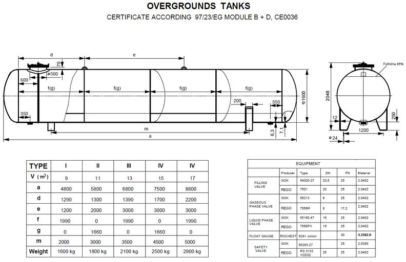 De Visser used Gastank Propaan/Butaan LPG tank 17m3 (8,5 ton) Ø 1600 LPG, gas, gaz, Gastank ID 11.12 - Tanque de almacenamiento: foto 2 De Visser used Gastank Propaan/Butaan LPG tank 17m3 (8,5 ton) Ø 1600 LPG, gas, gaz, Gastank ID 11.12 - Tanque de almacenamiento: foto 2