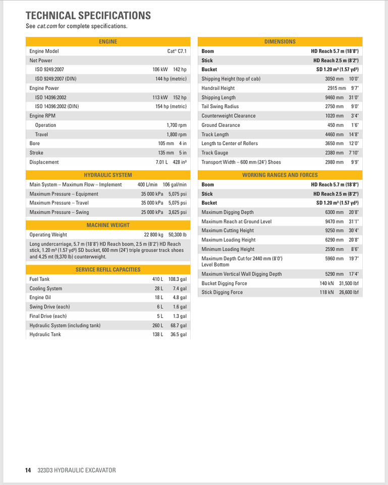 CATERPILLAR 323D3 Hydraulic Excavator - Excavadora de cadenas: foto 4 CATERPILLAR 323D3 Hydraulic Excavator - Excavadora de cadenas: foto 4