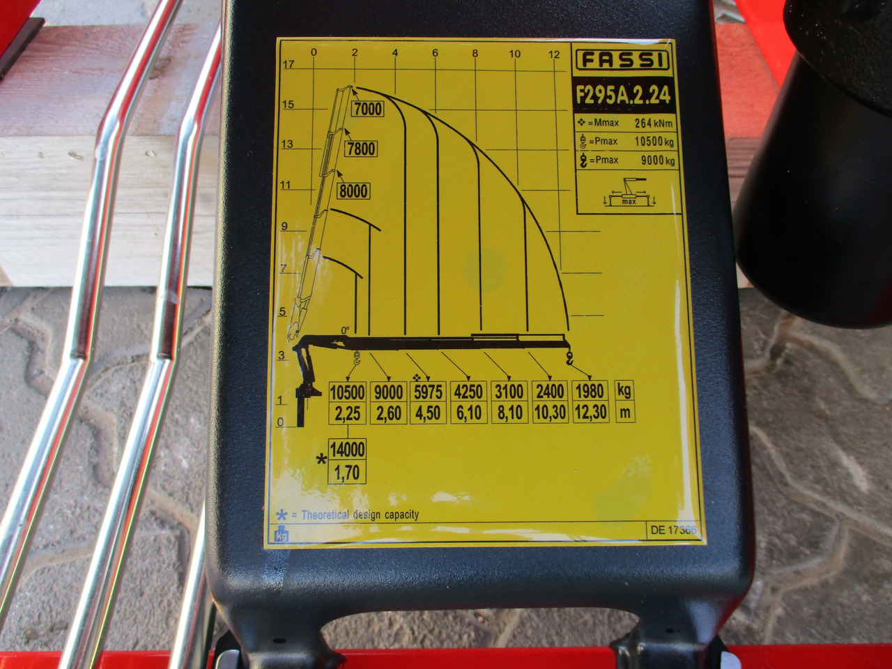 Grúa para camión para Camión nuevo Fassi F295A.2.24 Crane: foto 6