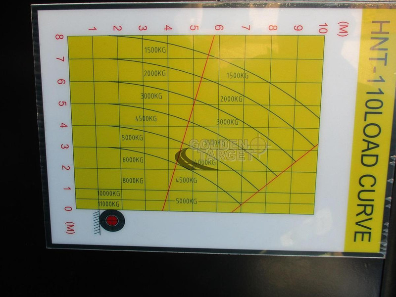 Leasing financiero de SOCMA HNT-110 leasing SOCMA HNT-110: foto 15 Leasing financiero de SOCMA HNT-110 leasing SOCMA HNT-110: foto 15
