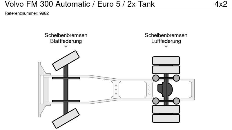 Leasing financiero de Volvo FM 300 Automatic / Euro 5 / 2x Tank leasing Volvo FM 300 Automatic / Euro 5 / 2x Tank: foto 9