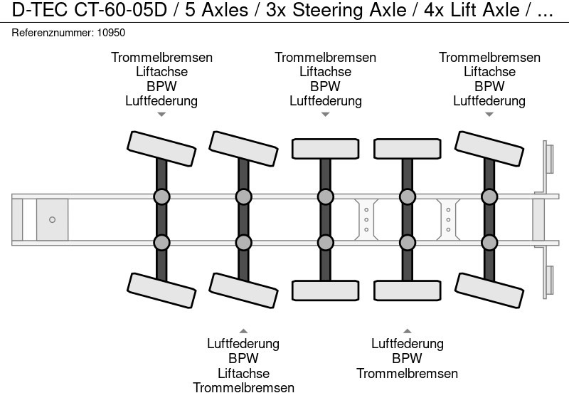 Portacontenedore/ Intercambiable semirremolque D-Tec CT-60-05D / 5 Axles / 3x Steering Axle / 4x Lift Axle / BPW: foto 16 Portacontenedore/ Intercambiable semirremolque D-Tec CT-60-05D / 5 Axles / 3x Steering Axle / 4x Lift Axle / BPW: foto 16