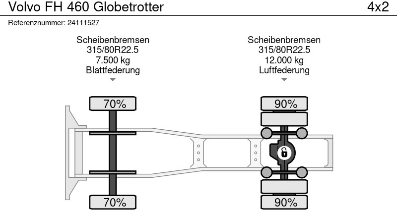 Cabeza tractora Volvo FH 460 Globetrotter: foto 12