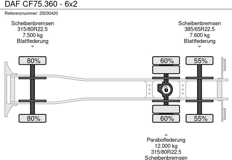 Multibasculante camión DAF CF75.360 - 6x2: foto 11