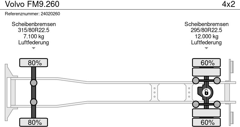 Chasis camión Volvo FM9.260: foto 12 Chasis camión Volvo FM9.260: foto 12