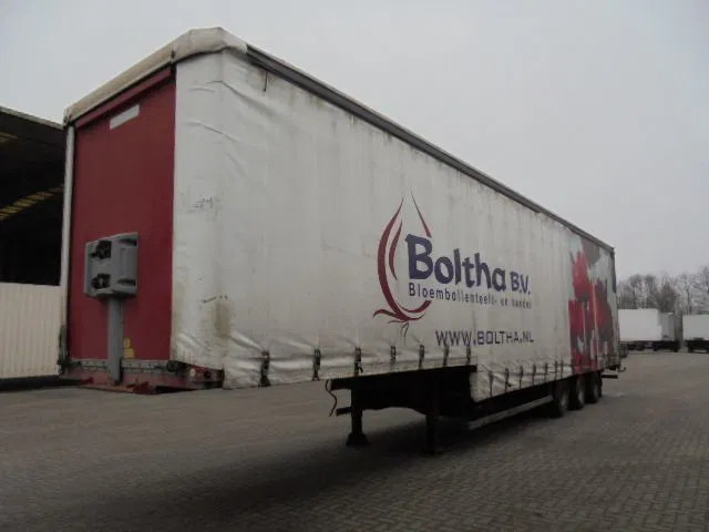 Happy Trailer ONCZ 42-327A - Góndola rebajadas semirremolque: foto 1 Happy Trailer ONCZ 42-327A - Góndola rebajadas semirremolque: foto 1