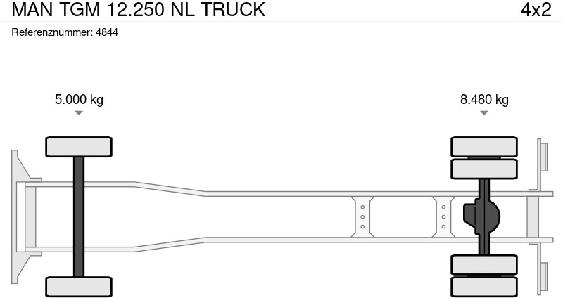 Camión caja cerrada MAN TGM 12.250 NL TRUCK: foto 15