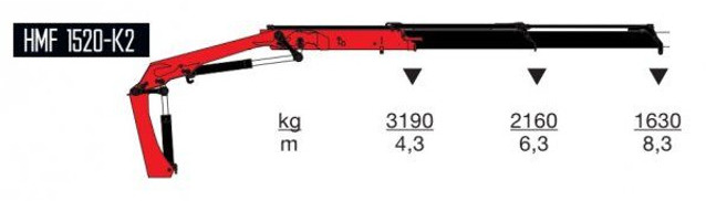 Multibasculante camión, Camión grúa MAN TGS 33.440: foto 8