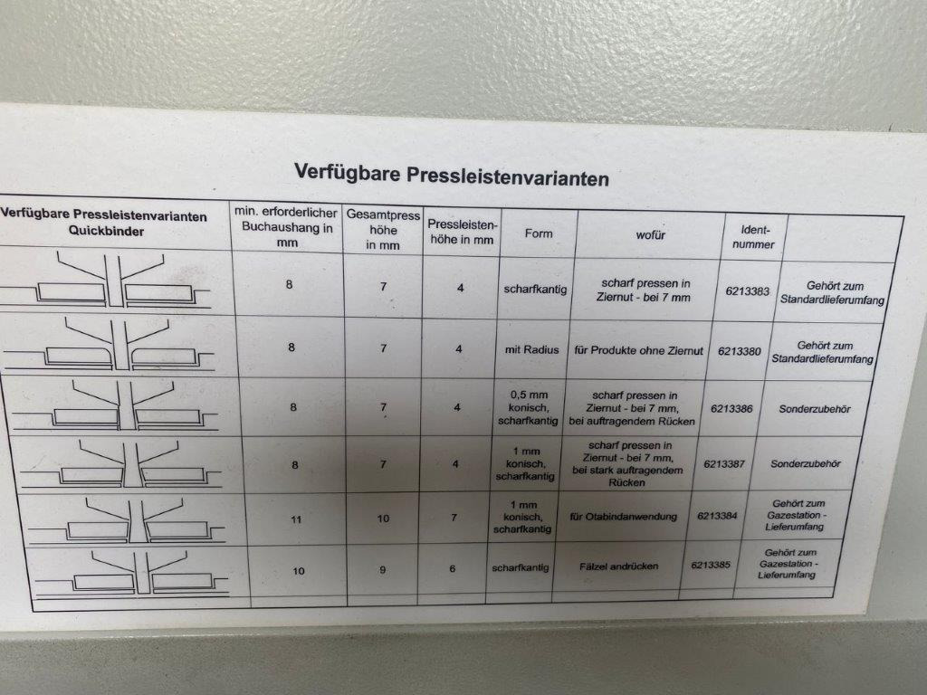 Encuadernadora Perfect Binder Wohlenberg Quickbinder with Hotmelt, PUR and Gazing unit: foto 8