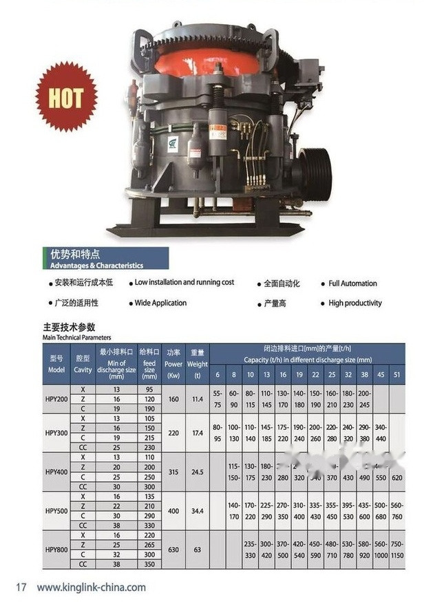 Kinglink Cone Crusher HPY200 For Sale - Trituradora de cono: foto 5 Kinglink Cone Crusher HPY200 For Sale - Trituradora de cono: foto 5