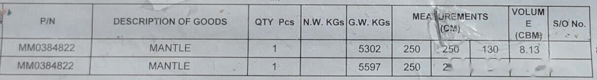 Metso HP400 Cone Crusher Concave and Mantle - Trituradora de cono: foto 2 Metso HP400 Cone Crusher Concave and Mantle - Trituradora de cono: foto 2