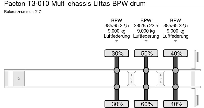 Portacontenedore/ Intercambiable semirremolque Pacton T3-010 Multi chassis Liftas BPW drum: foto 20