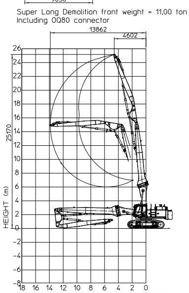 Hitachi ZX 470 LCD - 3 (25m high reach demolition)  - Excavadora de demolición: foto 2 Hitachi ZX 470 LCD - 3 (25m high reach demolition)  - Excavadora de demolición: foto 2