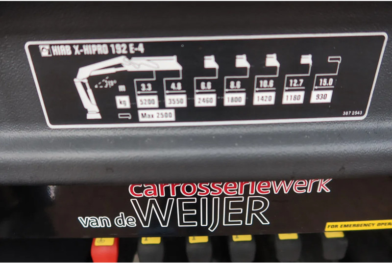 Mercedes-Benz Actros 2133 L Trekker + Hiab Kraan met City Trailer: OT-92-VD - Camión grúa: foto 5 Mercedes-Benz Actros 2133 L Trekker + Hiab Kraan met City Trailer: OT-92-VD - Camión grúa: foto 5