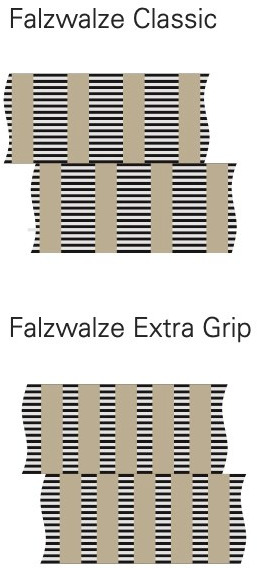 FOLDING ROLLERS EXTRA-GRIP - Plegadora de papel: foto 3 FOLDING ROLLERS EXTRA-GRIP - Plegadora de papel: foto 3