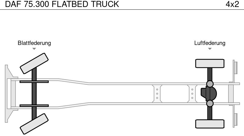 Camión caja abierta DAF 75.300 FLATBED TRUCK: foto 19