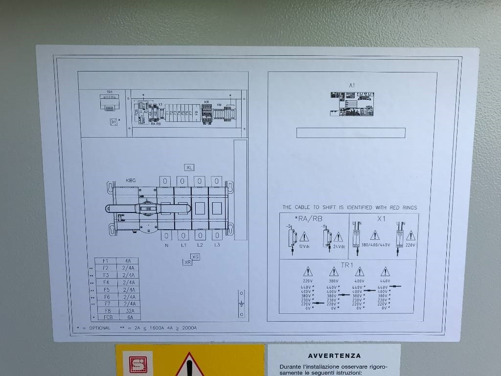 Leasing financiero de ATS Panel 2.000A - Max 1.380 kVA - DPX-27512  leasing ATS Panel 2.000A - Max 1.380 kVA - DPX-27512: foto 10