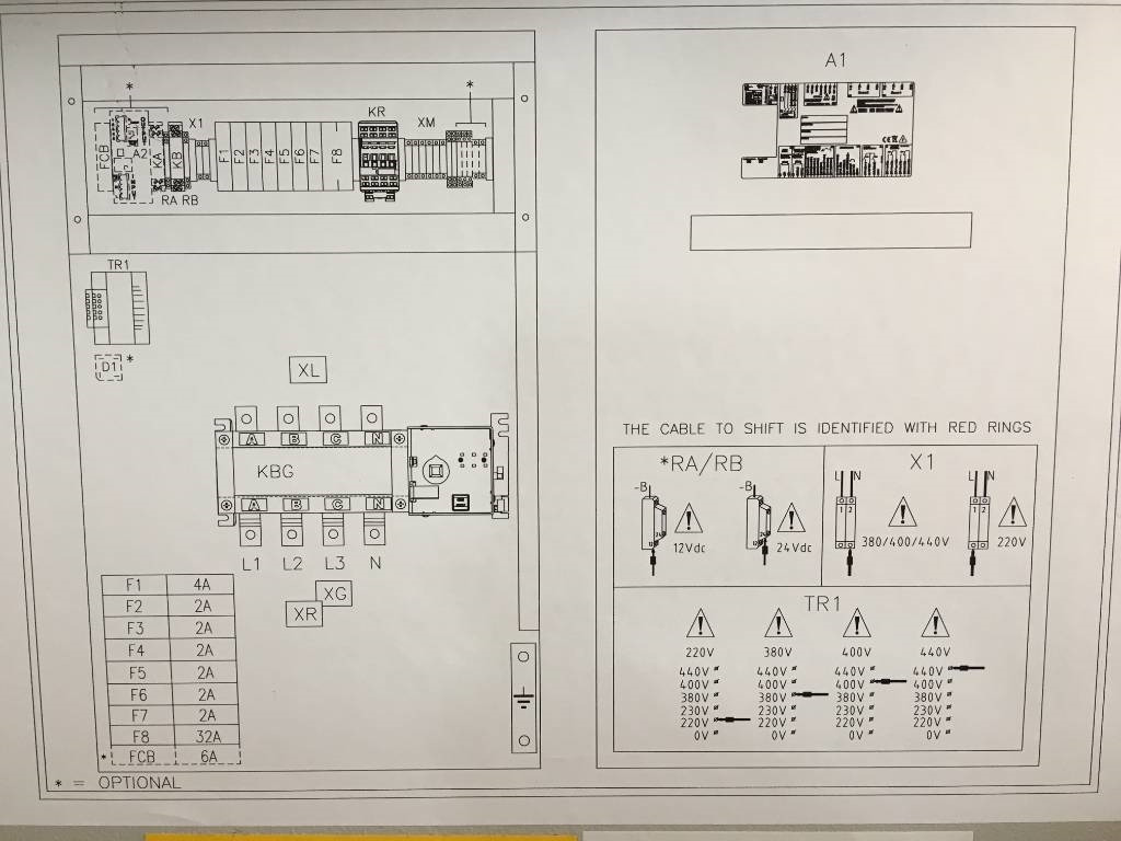 Leasing financiero de ATS Panel 160A - Max 110 kVA - DPX-27505  leasing ATS Panel 160A - Max 110 kVA - DPX-27505: foto 8