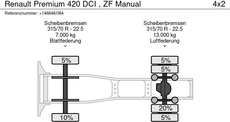 Cabeza tractora Renault Premium 420 DCI , ZF Manual: foto 16 Cabeza tractora Renault Premium 420 DCI , ZF Manual: foto 16