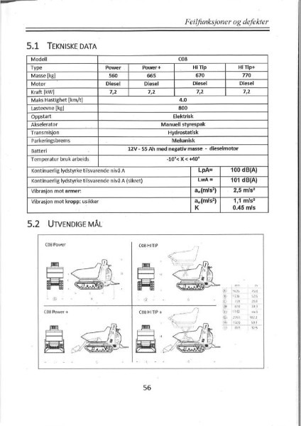 Yanmar C08 Minidumper - Dúmper: foto 3 Yanmar C08 Minidumper - Dúmper: foto 3