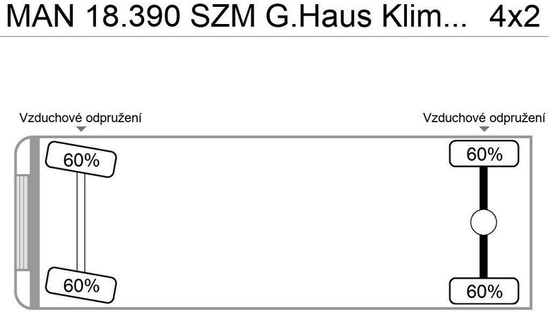 MAN 18.390 SZM G.Haus Klima ZF-Schalter - Cabeza tractora: foto 3 MAN 18.390 SZM G.Haus Klima ZF-Schalter - Cabeza tractora: foto 3