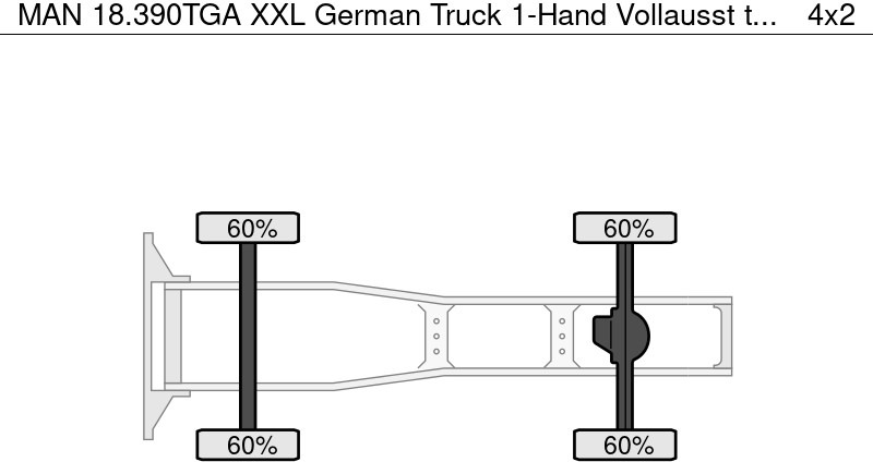 Cabeza tractora MAN 18.390TGA XXL German Truck 1-Hand Vollausst: foto 11