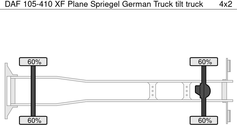 DAF 105-410 XF Plane Spriegel German Truck - Camión lona: foto 5 DAF 105-410 XF Plane Spriegel German Truck - Camión lona: foto 5